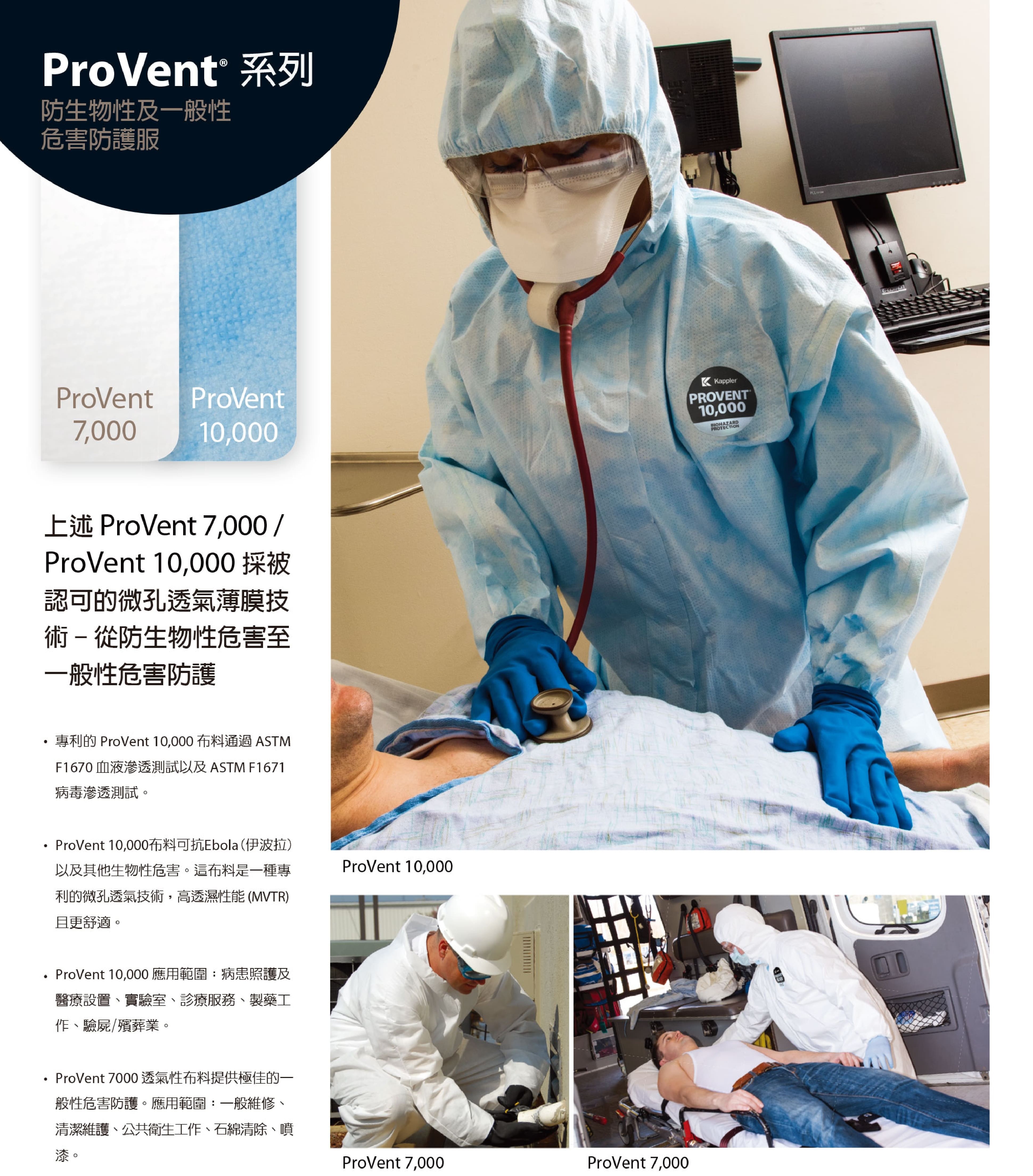 开普乐（Kappler） ProVent 10000 防护服 (防病毒渗透 、Ebola 埃博拉（伊波拉）) （病患照顾、医疗、医院、实验室、制药、验尸、殡葬业）